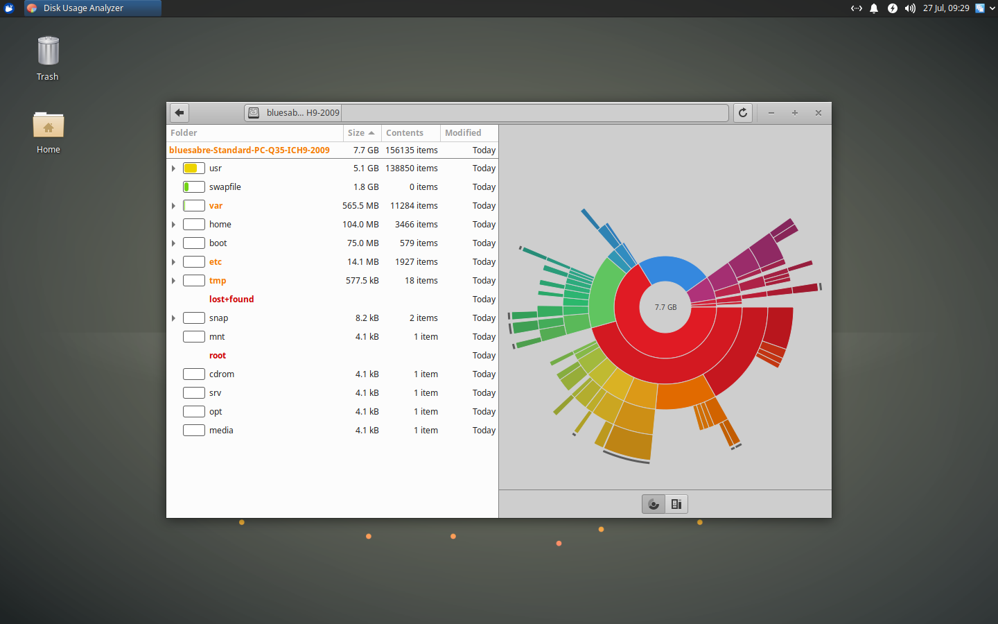 Baobab makes it easy to visualize your disk usage and drill down to find large files.